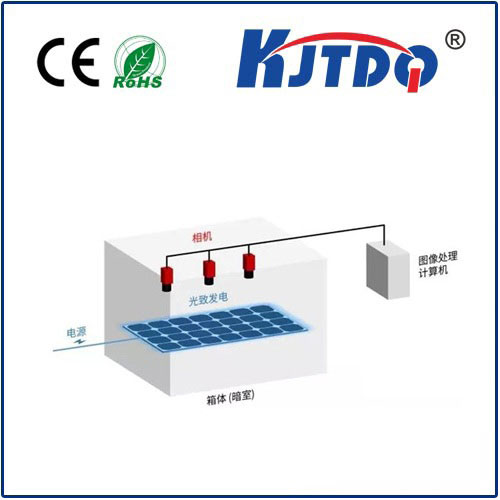 視覺缺陷檢測工業(yè)機(jī)器人|視覺缺陷檢測系統(tǒng)產(chǎn)品型號-參數(shù)-接線圖